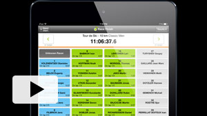 Split timing tutorial